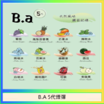 B.A 5代主機煙彈電子煙一盒三顆
