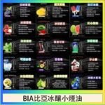 BIA比亞冰釀小煙油30ml/3.5%